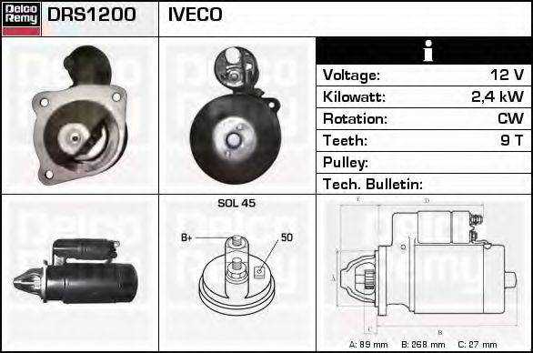 Стартер DRS1200 REMY