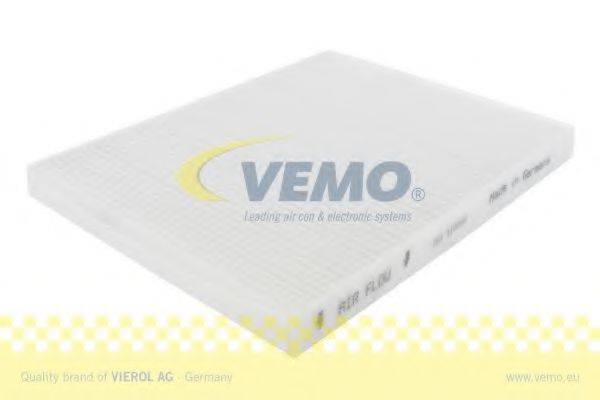 Фильтр салонный V25-30-1077 VEMO