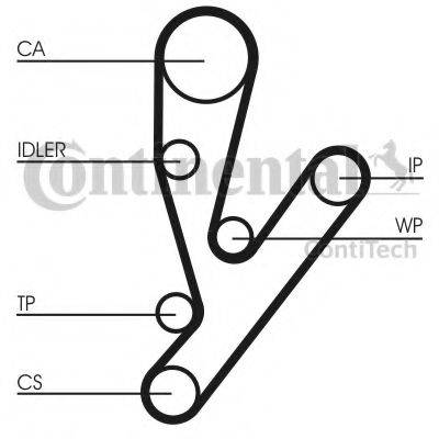 Ремень ГРМ CT1148 CONTITECH