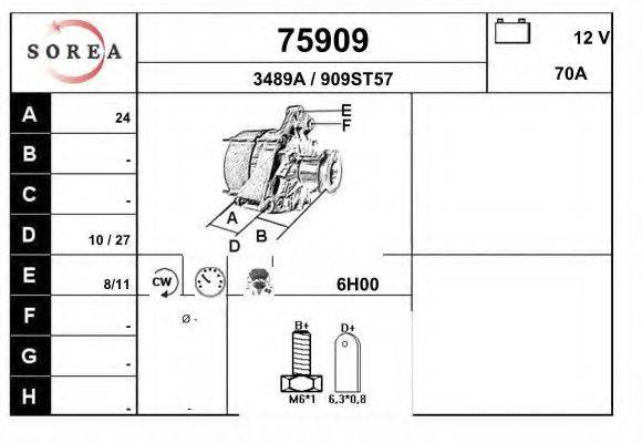 Генератор 75909 EAI