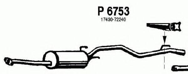 Средний глушитель выхлопных газов P6753 FENNO