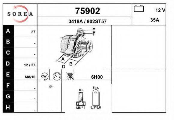 Генератор 75902 EAI