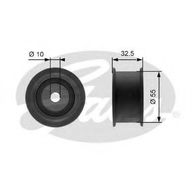 Рисунок T41101A GATES