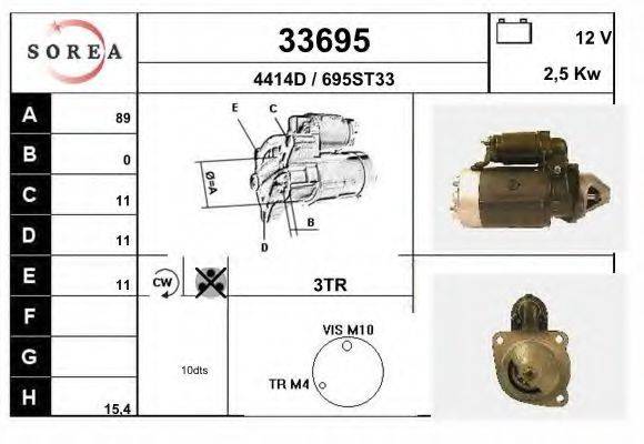 Стартер 33695 EAI