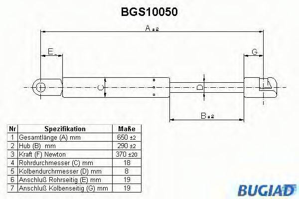 Газовая пружина, крышка багажник BGS10050 BUGIAD