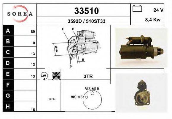 Стартер 33510 EAI