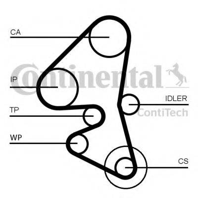 CT1163 CONTITECH Ремень ГРМ CT1163 CONTITECH