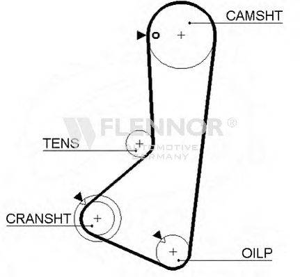 Ремень ГРМ 4964V FLENNOR