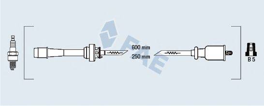 83265 FAE Комплект проводов зажигания 83265 FAE