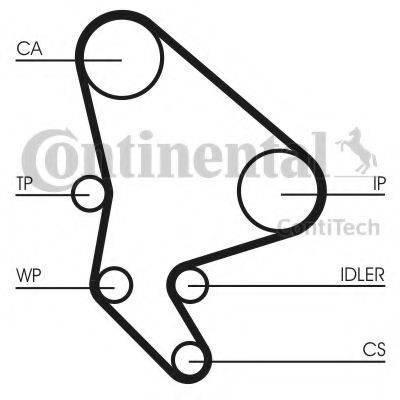 Ремень ГРМ CT1037 CONTITECH