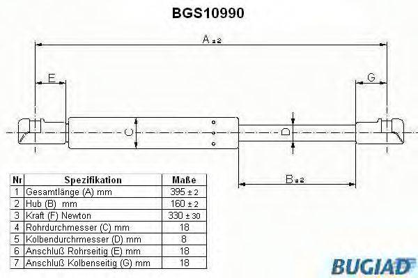 Газовая пружина, капот