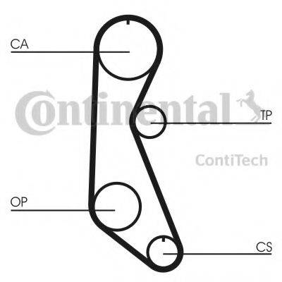 Ремень ГРМ CT816 CONTITECH