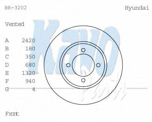 Тормозной диск BR-3202 KAVO PARTS