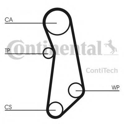 Ремень ГРМ CT1115 CONTITECH