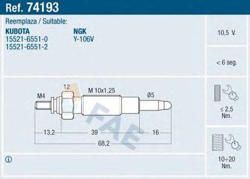 Свеча накаливания 74193 FAE