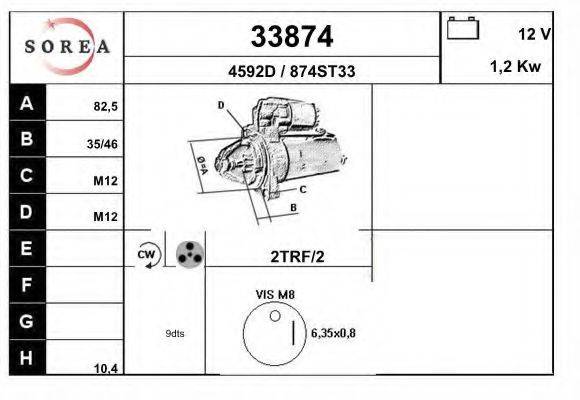 Стартер 33874 EAI