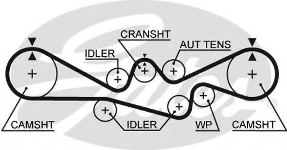 Ремень ГРМ 5241 GATES