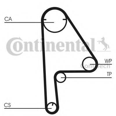 Ремень ГРМ CT1081 CONTITECH