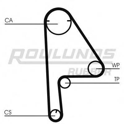 Ремень ГРМ RR1064 ROULUNDS