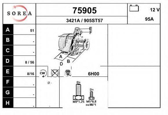 Генератор 75905 EAI