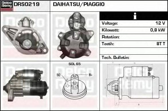 Стартер DRS0219 REMY