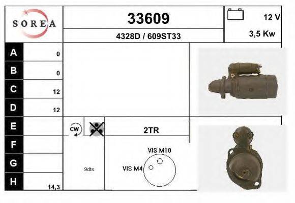 Стартер 33609 EAI