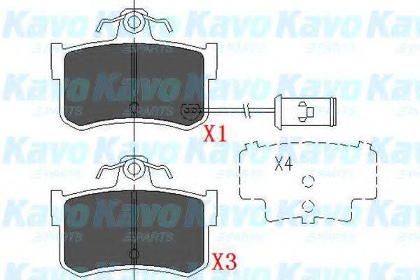 Комплект тормозных колодок, дисковый тормоз KBP-2028 KAVO PARTS