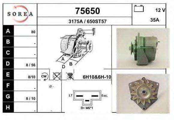 Генератор 75650 EAI