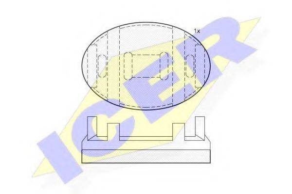 Комплект тормозных колодок 120906 ICER