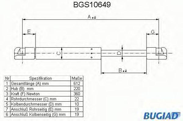 Газовая пружина, крышка багажник BGS10649 BUGIAD