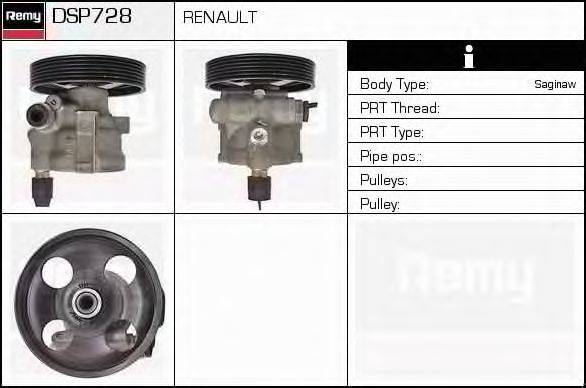 DSP728 REMY Гидравлический насос, рулевое управление DSP728 REMY