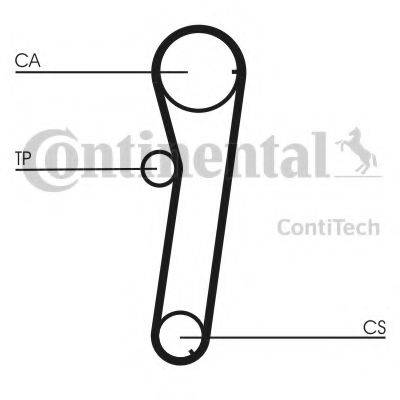 Ремень ГРМ CT776 CONTITECH