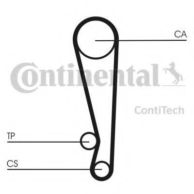 Ремень ГРМ CT1024 CONTITECH