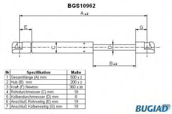 Газовая пружина, крышка багажник BGS10962 BUGIAD