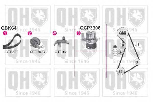 Водяной насос plus комплект зубчатого ремня QBPK6410 QUINTON HAZELL