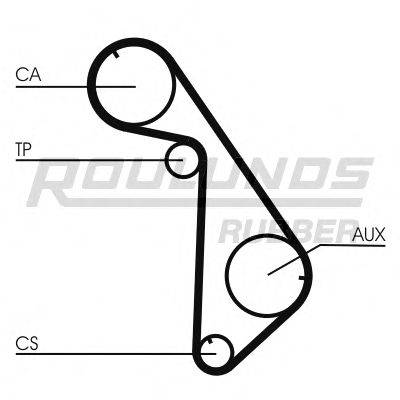 Комплект ремня ГРМ RR1246K1 ROULUNDS