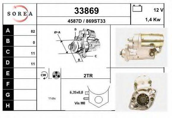 Стартер 33869 EAI