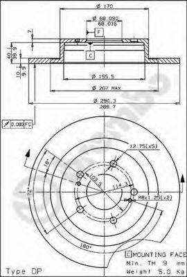 Тормозной диск BS 7403 BRECO