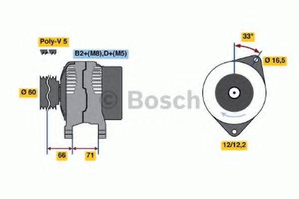 Генератор 0 124 415 037 BOSCH