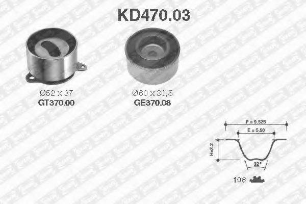 Ременный комплект TBK312 ROULUNDS