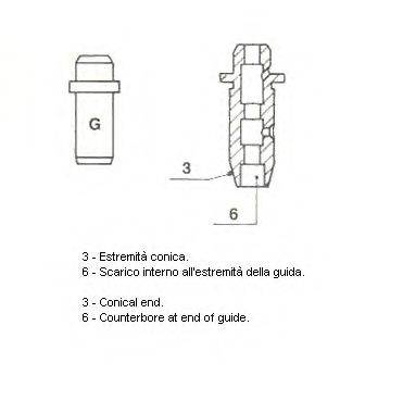 Управление 01-0352 METELLI
