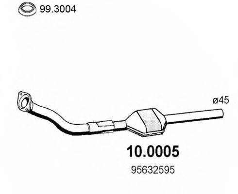 Катализатор 10.0005 ASSO