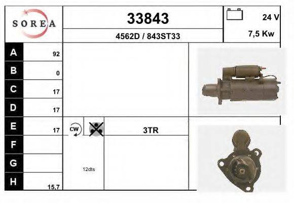 Стартер 33843 EAI