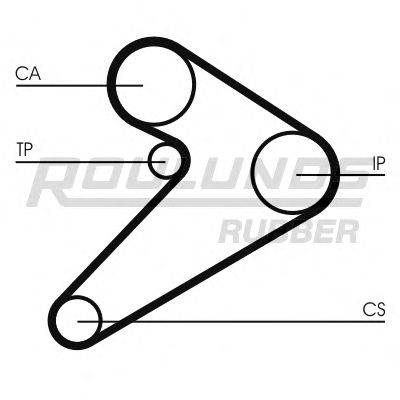 Комплект ремня ГРМ RR1034K1 ROULUNDS