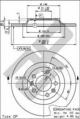 Тормозной диск 30876 LEMFORDER