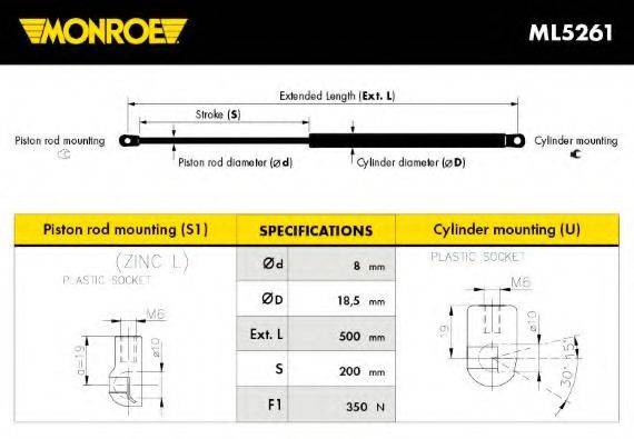 Газовая пружина, капот ML5261 MONROE