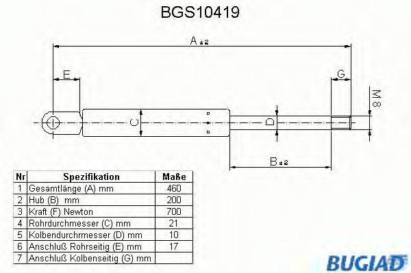 Газовая пружина, крышка багажник BGS10419 BUGIAD