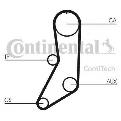 Ремень ГРМ CT643 CONTITECH