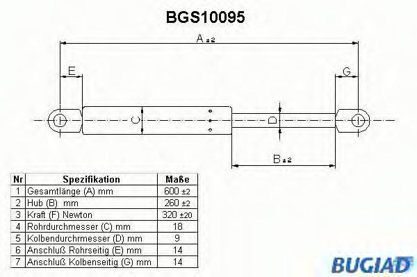 Газовая пружина, крышка багажник BGS10095 BUGIAD