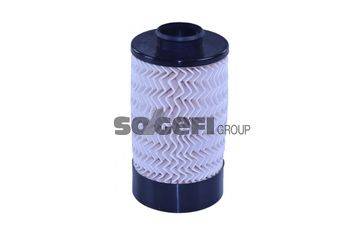 Фильтр топливный N501 TECNOCAR